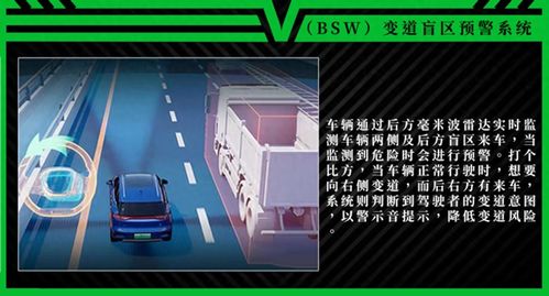 启辰大V DD-i超混动 家用首选，信息安全设备销售新视角下的智能出行之选