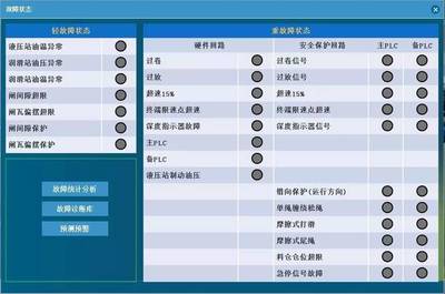 华威世纪 物联网技术在安全生产监管领域的实用应用案例与信息安全设备销售的价值融合